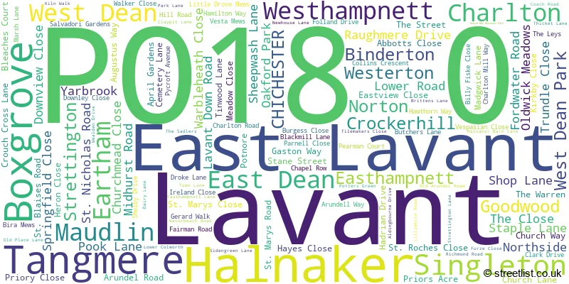 A word cloud for the PO18 0 postcode
